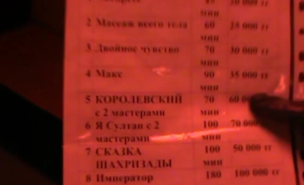 На экране Дворца республики в Алма-Ате показали порно: Казахстан: Бывший СССР: p1terek.ru