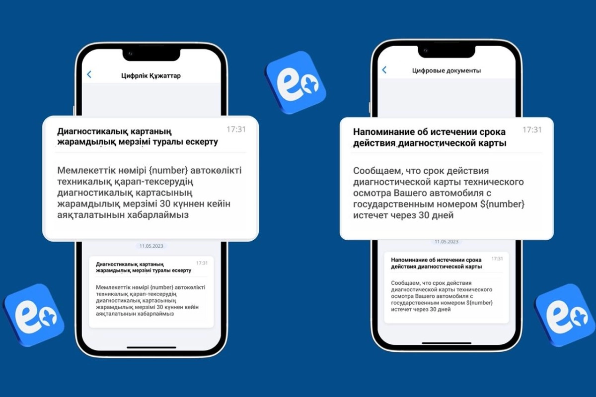 Фото: АО «Национальные информационные технологии»