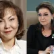 Дочери Назарбаева возглавили первый рейтинг богатейших женщин Казахстана